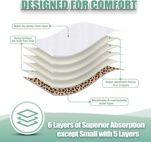 wegreeco Luxury Washable Reusable Dog Diapers, 3 Pack for Female Dogs, Stylish Cheetah Print, Small Size