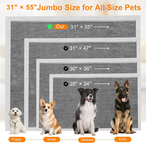 55"31", 40 Count, 6-Layer Charcoal Puppy Pads Ultra-Large Carbon Pee Pads for Dogs Odor-Control Dog Pee Pads, Dog
