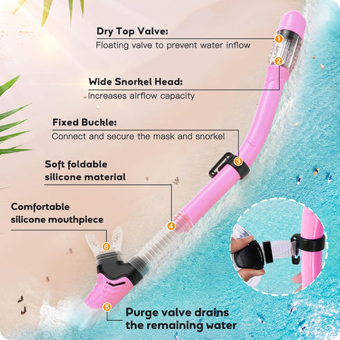 Kids Snorkel Set, Dry Top Snorkel Mask for Children, Anti-Fog Panoramic View Diving Gear with Carry Bag for Youth