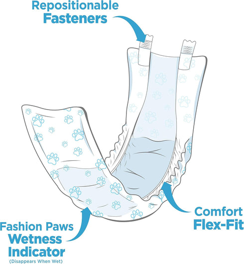36 Count Four Paws Wee-Wee Super Absorbent Disposable Adjustable Dog Potty Training Male Wraps Diapers, Leak-Proof