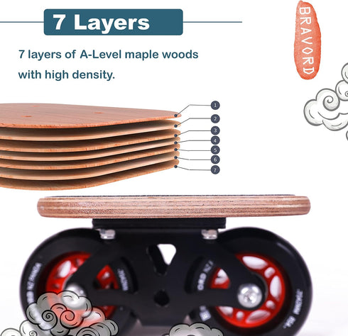 NZ Panda Roller Road Drift Skate with Cool Maple Deck, Anti-Slip, PU Wheels, and High-Speed Bearings.