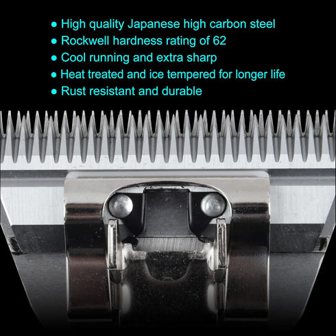 Detachable Blade - Size 15W Wide Blade 3/64", Extra Durable Japanese Steel, Compatible with Most A5 Clippers