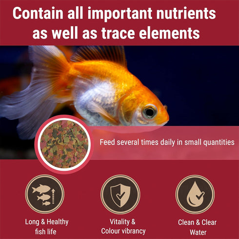 Tetra Goldfish Flakes, 2.2 oz, Nutritionally Balanced Diet for Aquarium Fish, Vitamin C Enriched