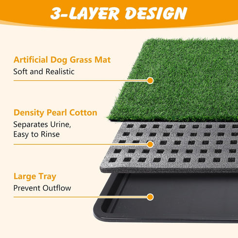 Tray,30x20 2-Pack Dog Grass Pad with in Dogs Potty Tray with Upgraded Replacement Artificial Grass,Dog Litter Box