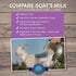 Shepherd Boy Farms Freeze Dried Raw Goats Milk with Probiotics for Dogs & Cats, Organic USA Fruits, High Protein Food