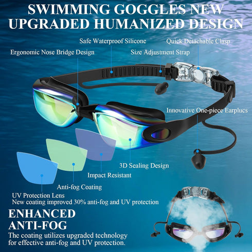Swim Goggles for Adults, No Leaking Anti Fog UV Protection with Nose Clip and Earplugs for Pool