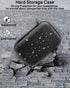 RAIACE CO2 Cartridges Storage Case, Compatible with Crosman & Umarex, Case Only (CO2 Cartridges Not Included)