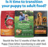 Purina Puppy Chow 4.4 Purina, Puppy Chow High Protein Dry Puppy Food, Tender & Crunchy With Real Beef, Pound Bag