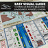 US Aids to Navigation Quick Reference - Waterproof Guide to Marine Buoys, Day Beacons, Lights, and Other Navigation