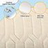 4 Pcs Dog Cooling Mat, 28'' x 20'', Self Cooling Ice Silk Chill Pads, Washable Cushion for Dogs and Cats, Blue