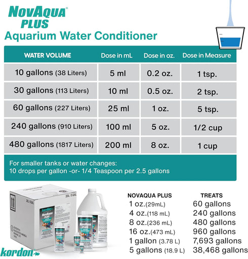 Kordon NOVAQUA Plus - Freshwater & Saltwater Aquarium Water Conditioner, 16 Ounces