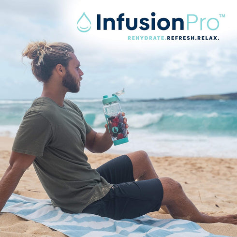 Infusion Pro 32 oz Fruit Infuser Water Bottle with Insulated Sleeve & 50 Recipe eBook: Large Bottom Loading Water
