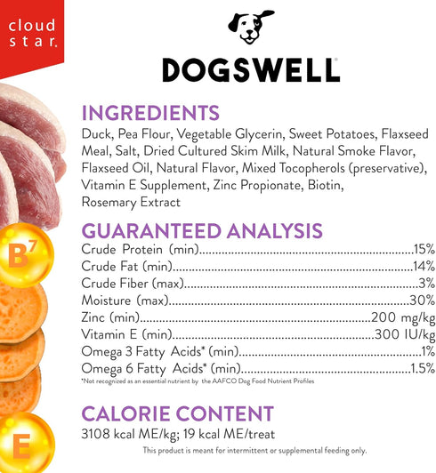 14 oz. Dogswell Skin & Coat Duck Recipe Meatballs Dog Treats