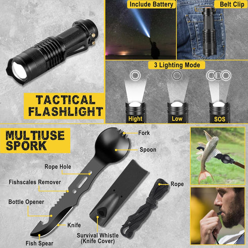 Gifts for Men, 28-In-1 Survival Kits, Unique Gadgets for Camping, Hiking, Hunting, Stocking Stuffers