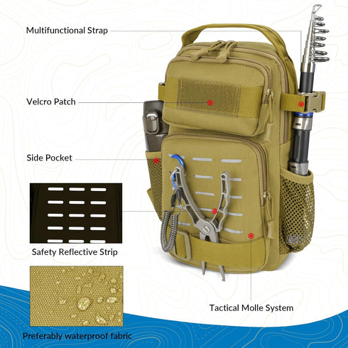 THKFISH 79 Pcs Fishing Tool Kit, Fishing Backpack with Tackle Boxes, Pliers, Lures, and Gear Kit