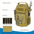 THKFISH 79 Pcs Fishing Tool Kit, Fishing Backpack with Tackle Boxes, Pliers, Lures, and Gear Kit