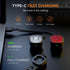 Victagen Bike Lights Kit - 9LED Bike Headlights with High & Low Beams, Waterproof for Night Riding