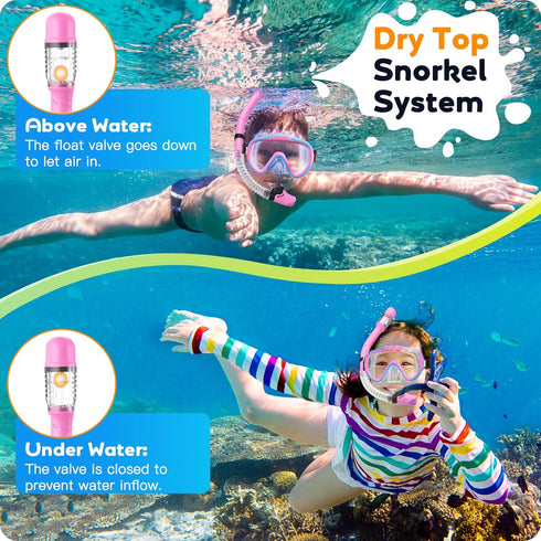 Kids Snorkel Set, Dry Top Snorkel Mask for Children, Anti-Fog Panoramic View Diving Gear with Carry Bag for Youth