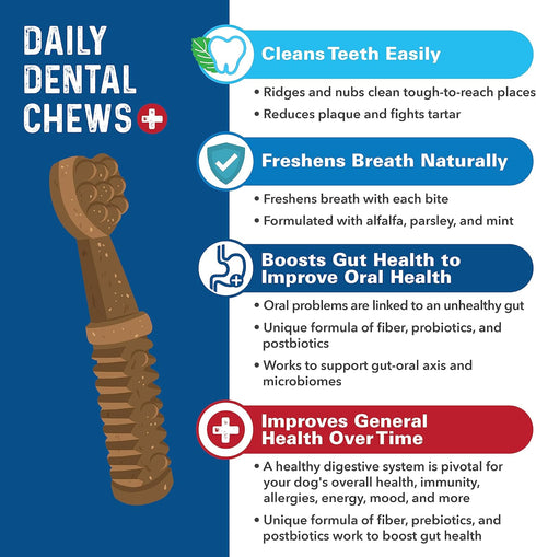 Bernie's Charming Chompers, Daily Dental Chews for Dogs 5-15 Lbs, 22 Count