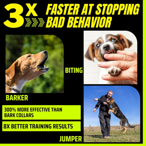 BarxBuddy 2nd Gen Dog Bark Deterrent Devices - Long Range Ultrasonic, Rechargeable Anti Bark Device for Indoor/Outdoor
