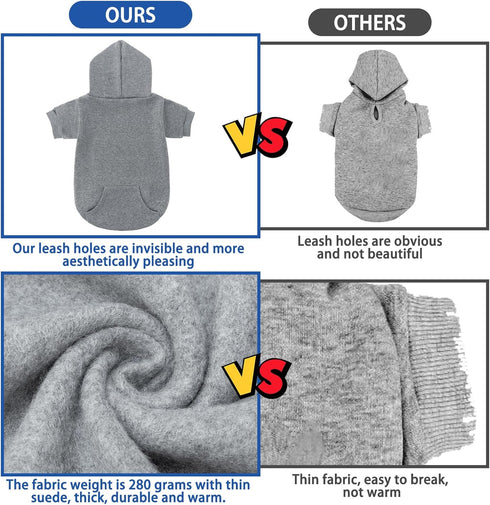 SCENEREAL Dog Hoodie Sweaters for Small Medium Large Dogs, Fleece Sweatshirt with Hat and Pocket, Grey (M)