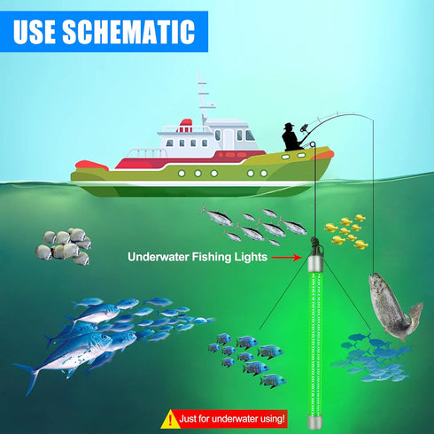 80W 40000Lumens 12V AGOOL Underwater Fishing Light Super Bright LED Green Fishing Light Submersible Fish Bait Finder