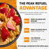 2-Pack Backpacking, 2 Peak Refuel Strawberry Granola | Freeze Dried Camping & Emergency Prep Food | Servings Pouches
