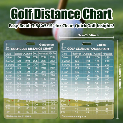 Golf Range Chart Card - Golf Distance Card, Gift for Golf Bag Accessories (Aluminium, 5.1x3.5 in)