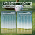 Golf Range Chart Card - Golf Distance Card, Gift for Golf Bag Accessories (Aluminium, 5.1x3.5 in)