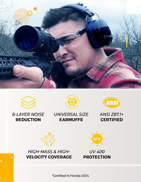 TradeSmart High-Performance Earmuffs for Shooting Range, Shooting Eye Protection Glasses + Firearm Confidence Course