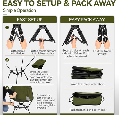 Backpacking MARCHWAY Lightweight Folding Camping Chair with Spring Lock, Stable Compact Portable for Outdoor Camp