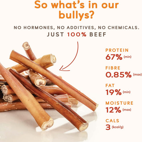Earthly Maplewood Smoked Bully Sticks, Regular Thickness for Large, Medium, and Small Dogs, Grass Fed All Natural