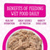 Weruva Dogs in The Kitchen, Fowl Ball with Chicken Breast & Turkey Au Jus Dog Food, 2.8oz Pouch (Pack of 12)
