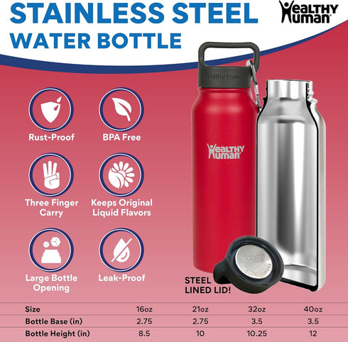 Healthy Human Stainless Steel Water Bottle, Double Walled Vacuum Insulated, 40 oz / 1183 ML, Red Hot