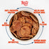 12 oz (12 (Pack 1), TREETZ Duck Chips Dog Treats, Human-Grade, Natural Lean Meat, Easy to Digest, Soft Texture, No