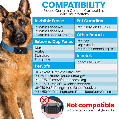 Nylon E Collar Replacement Strap, Shock Collar Replacement, Compatible with Pet Safe & Invisible Fence, Orange