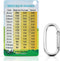 Golf Club Distance and Rules Card: Golf Club Bag Accessories - Yardage Card for Men and Women
