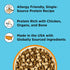 BIXBI Liberty Freeze Dried Dog Food Topper | Chicken Recipe, 4.5 oz - 98% Meat and Organs - Raw Treat or Food Topper