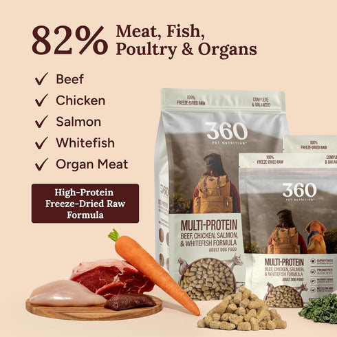 360 Omega-3s 4 5 oz Pet Nutrition Freeze-Dried Raw Dog Food Multi-Protein with Beef, Chicken, Fish, Liver & Organs