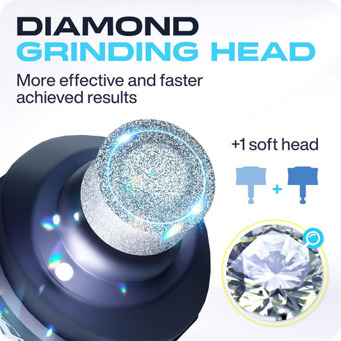 Dog Nail Grinder - Quiet Electric Nail Trimmer for Large Dogs with Guard, Cat Dog Claw Toenail Drill Grinder