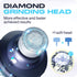 Dog Nail Grinder - Quiet Electric Nail Trimmer for Large Dogs with Guard, Cat Dog Claw Toenail Drill Grinder