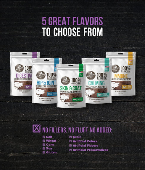 Wholesome Pride Chicken Recipe Jerky Bites Dog Treats - 8 oz Digestive Support
