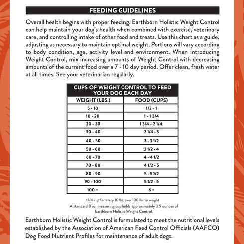Earthborn Holistic Weight Control Dry Dog Food, 12.5 lb