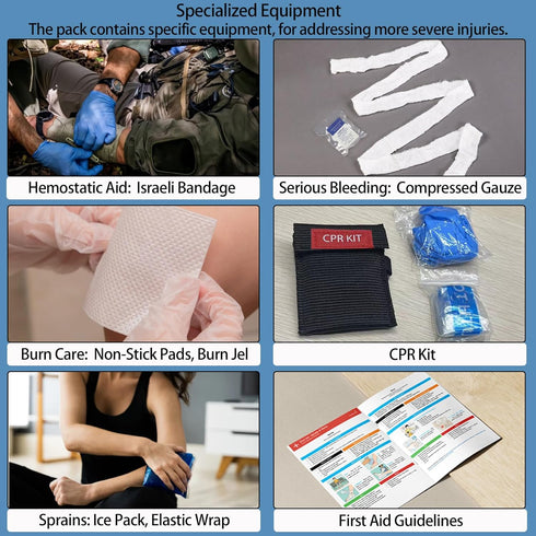 Upgrade First Aid Kit - Premium Molle System Trauma Kits for Car, Home, Hiking, Camping, Outdoor Emergencies