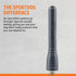 SportDOG SD-800, SD-825, SD-1225, SD-1825, SD-1825CAMO, SD-3225 Brand Replacement Antenna for E-Collar Models