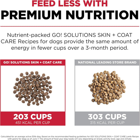 GO! SOLUTIONS Skin + Coat Care Dry Dog Food, 12 lb, Lamb Recipe with Grains
