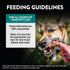 Northwest Naturals Raw Rewards Freeze-Dried Chicken Neck Treats for Dogs and Cats, 4 Oz, Healthy, Human Grade