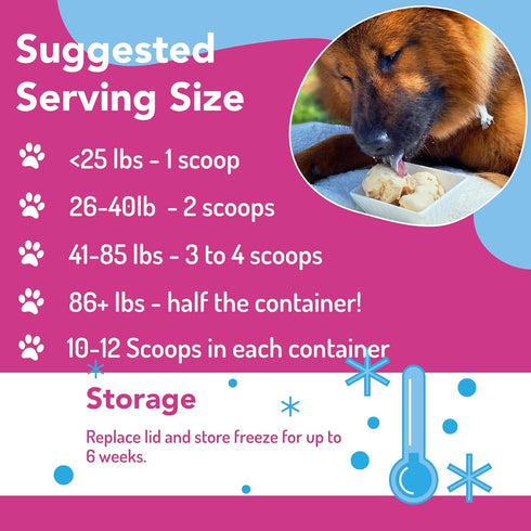 4.65 oz Puppy Scoops Dog Ice Cream Mix (Maple Bacon Flavor), - Just Add Water and Freeze at Home, Powder Mix with Ice