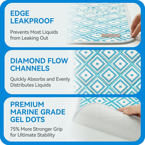 Loesuona 2 Pack 31"x36" Washable Pee Pads for Dogs - Extra Thick Reusable Puppy Pads with Super Absorbency, Waterproof