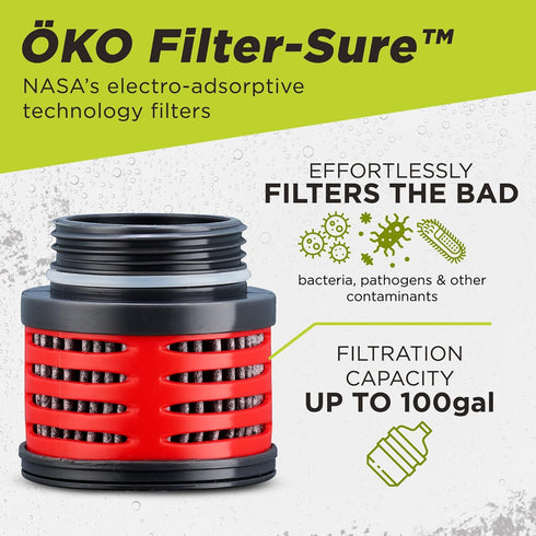 ÖKO Advanced Water Bottle with Filter, NASA Technology, 650ml, Charcoal